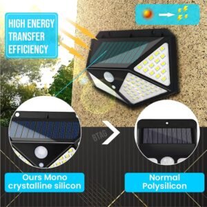 Solar Wall lamp